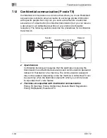 Предварительный просмотр 192 страницы Oce CS172 FK-502 User Manual