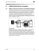 Предварительный просмотр 213 страницы Oce CS172 FK-502 User Manual