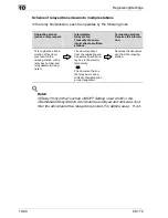 Предварительный просмотр 296 страницы Oce CS172 FK-502 User Manual