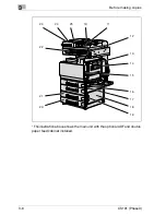 Preview for 94 page of Oce CS191 Phase 3 User Manual