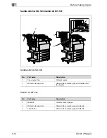 Preview for 100 page of Oce CS191 Phase 3 User Manual