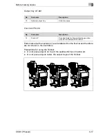 Preview for 103 page of Oce CS191 Phase 3 User Manual