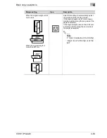 Preview for 177 page of Oce CS191 Phase 3 User Manual