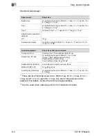 Preview for 370 page of Oce CS191 Phase 3 User Manual