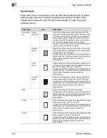 Preview for 372 page of Oce CS191 Phase 3 User Manual