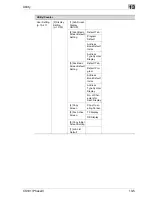 Preview for 565 page of Oce CS191 Phase 3 User Manual