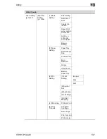 Preview for 567 page of Oce CS191 Phase 3 User Manual