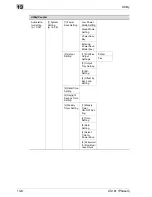 Preview for 568 page of Oce CS191 Phase 3 User Manual