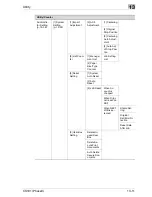 Preview for 571 page of Oce CS191 Phase 3 User Manual