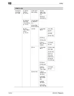 Preview for 572 page of Oce CS191 Phase 3 User Manual