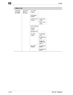 Preview for 574 page of Oce CS191 Phase 3 User Manual