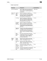 Preview for 603 page of Oce CS191 Phase 3 User Manual