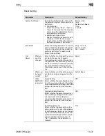 Preview for 607 page of Oce CS191 Phase 3 User Manual