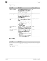 Preview for 614 page of Oce CS191 Phase 3 User Manual