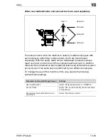 Preview for 653 page of Oce CS191 Phase 3 User Manual