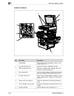 Preview for 90 page of Oce CS230 Phase 3 User Manual