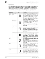 Предварительный просмотр 358 страницы Oce CS230 Phase 3 User Manual