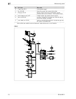 Preview for 50 page of Oce CS240 Operation Manual