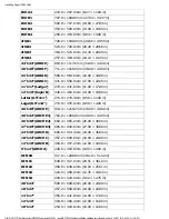 Предварительный просмотр 409 страницы Oce CS2436 User Manual