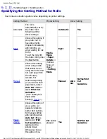 Предварительный просмотр 442 страницы Oce CS2436 User Manual