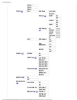 Предварительный просмотр 522 страницы Oce CS2436 User Manual