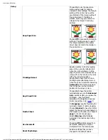 Предварительный просмотр 535 страницы Oce CS2436 User Manual