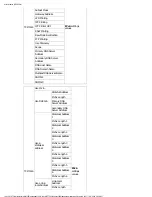 Предварительный просмотр 542 страницы Oce CS2436 User Manual