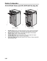 Предварительный просмотр 42 страницы Oce CS520 User Manual