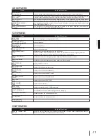 Preview for 31 page of Oce CS6407 Quick Reference Manual