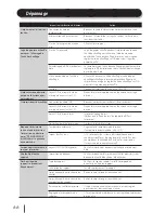 Preview for 66 page of Oce CS6407 Quick Reference Manual