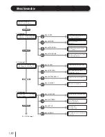 Preview for 130 page of Oce CS6407 Quick Reference Manual