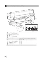 Preview for 174 page of Oce CS6407 Quick Reference Manual