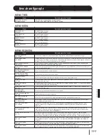 Preview for 199 page of Oce CS6407 Quick Reference Manual