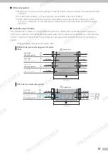 Предварительный просмотр 13 страницы Oce CS6410 Basic Operation Manual