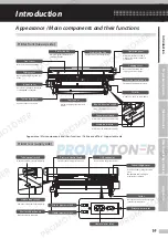 Предварительный просмотр 19 страницы Oce CS6410 Basic Operation Manual