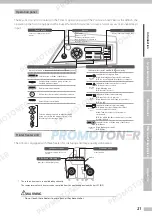 Предварительный просмотр 21 страницы Oce CS6410 Basic Operation Manual