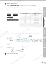 Предварительный просмотр 35 страницы Oce CS6410 Basic Operation Manual