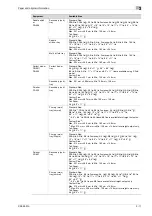 Preview for 100 page of Oce CS655 User Manual