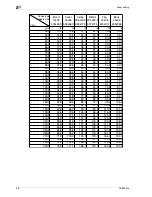 Preview for 20 page of Oce CS656 Pro User Manual