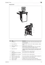 Preview for 62 page of Oce CS665 Pro User Manual