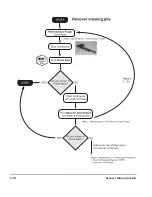 Предварительный просмотр 138 страницы Oce CS7075 User Manual