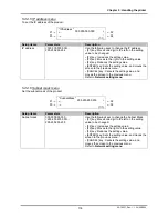 Preview for 118 page of Oce CS9065 User Manual