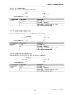 Preview for 132 page of Oce CS9065 User Manual