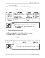 Preview for 169 page of Oce CS9065 User Manual