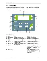 Предварительный просмотр 20 страницы Oce CS9090 User Manual