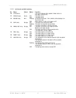 Предварительный просмотр 21 страницы Oce CS9090 User Manual