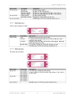 Предварительный просмотр 87 страницы Oce CS9090 User Manual