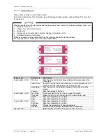 Предварительный просмотр 88 страницы Oce CS9090 User Manual