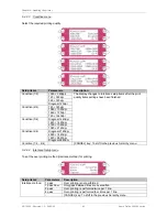 Предварительный просмотр 96 страницы Oce CS9090 User Manual