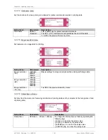 Предварительный просмотр 100 страницы Oce CS9090 User Manual